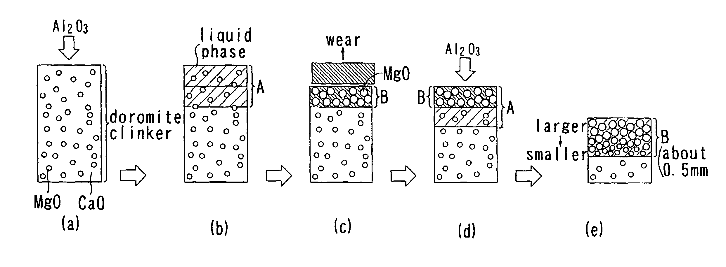 Nozzle for use in continuous casting