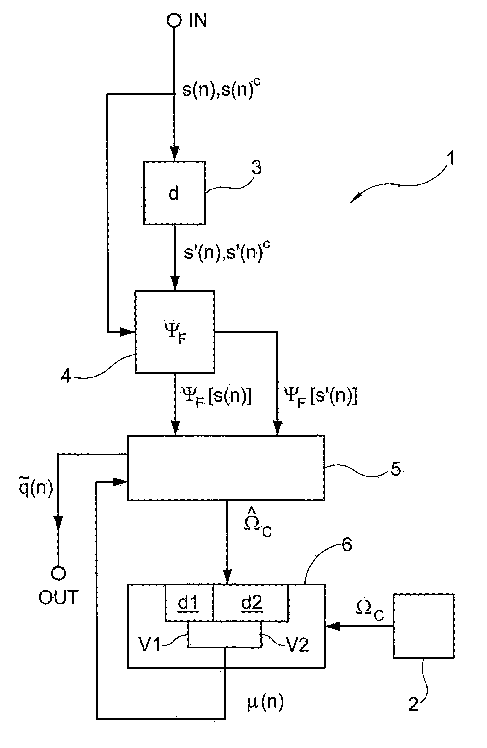 Method and apparatus for suppressing adjacent channel interference and multipath propagation signals and radio receiver using said apparatus