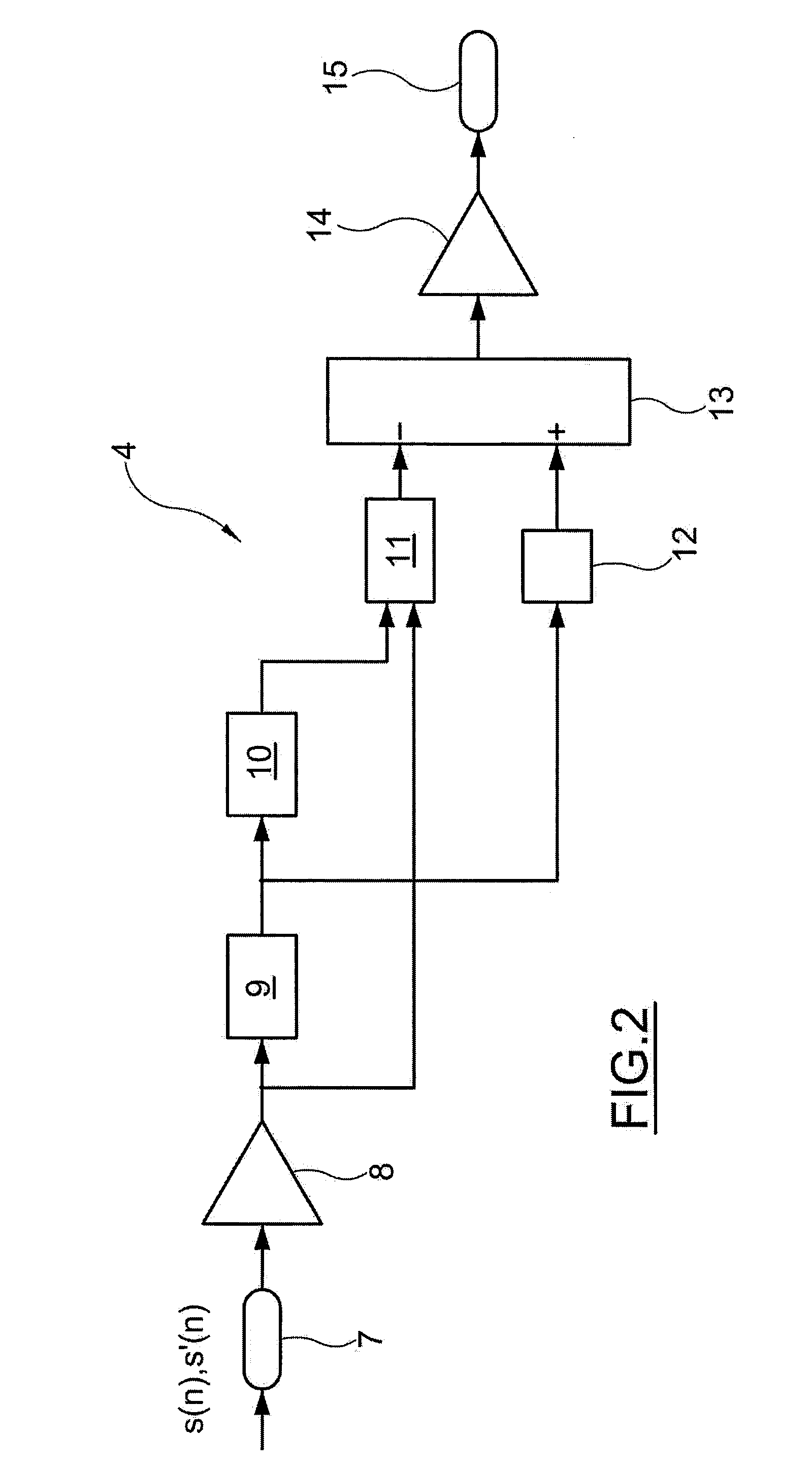 Method and apparatus for suppressing adjacent channel interference and multipath propagation signals and radio receiver using said apparatus