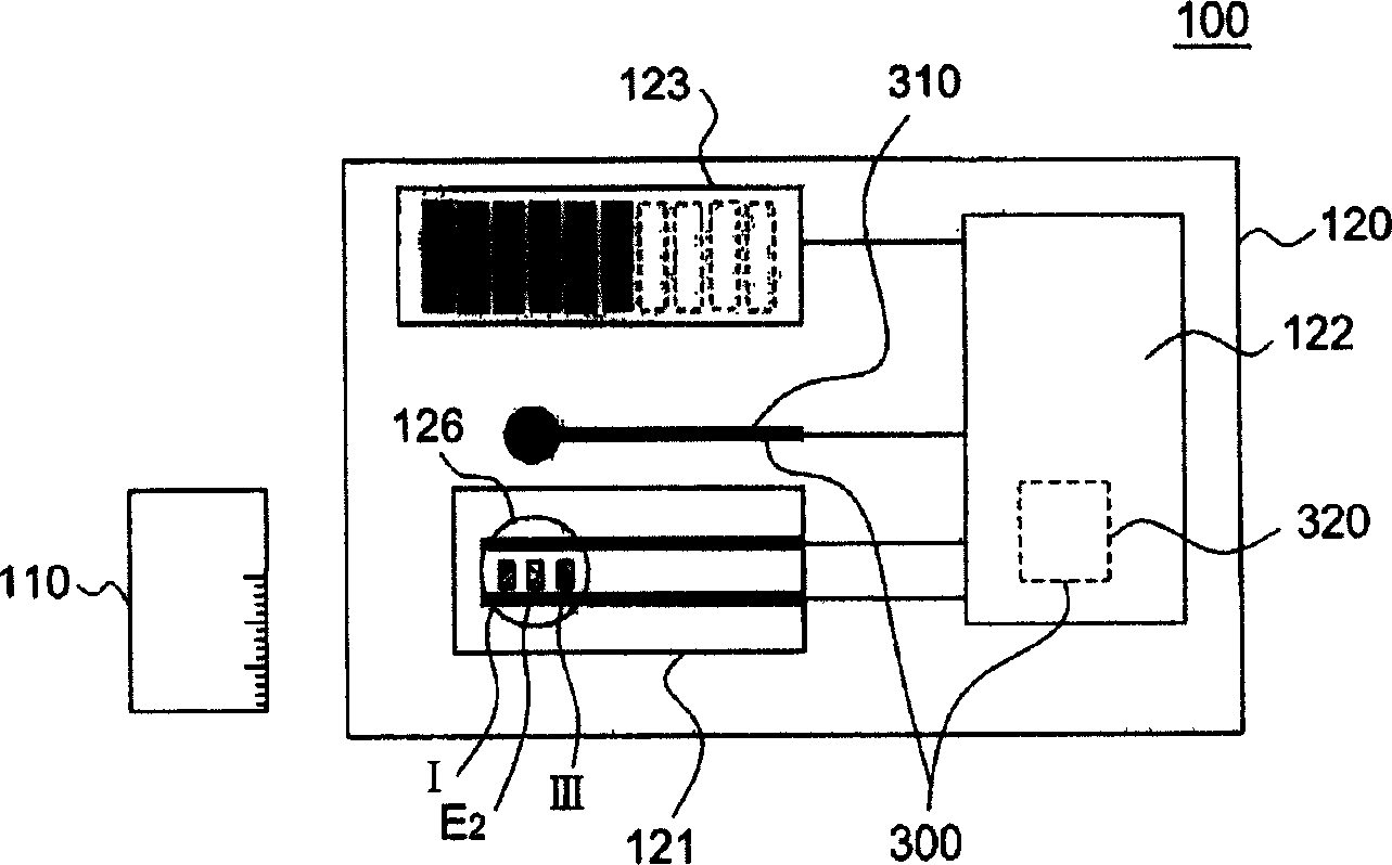 Device for analyzing enzyme inhibitors and method thereof