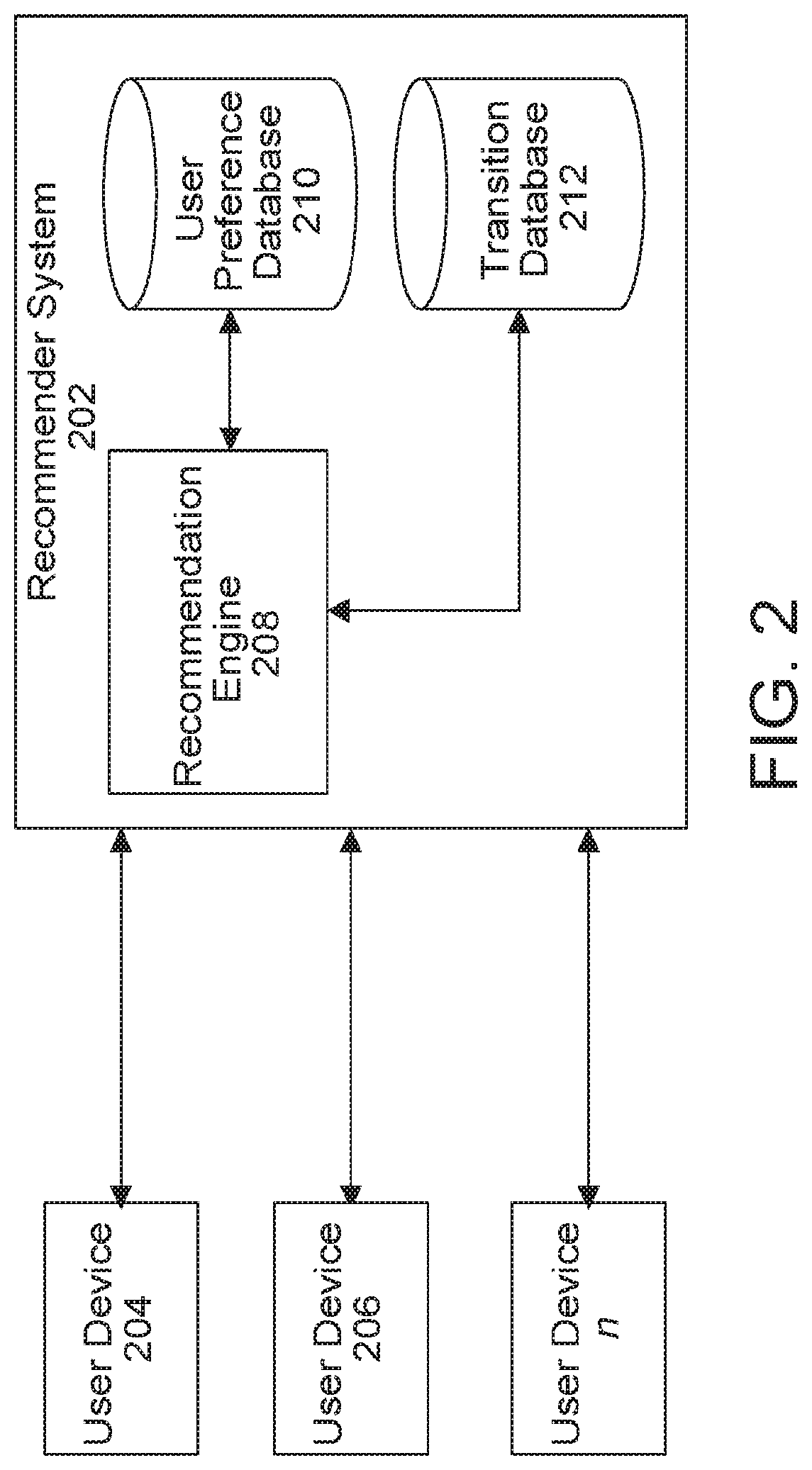 Transition regularized matrix factorization for sequential recommendation