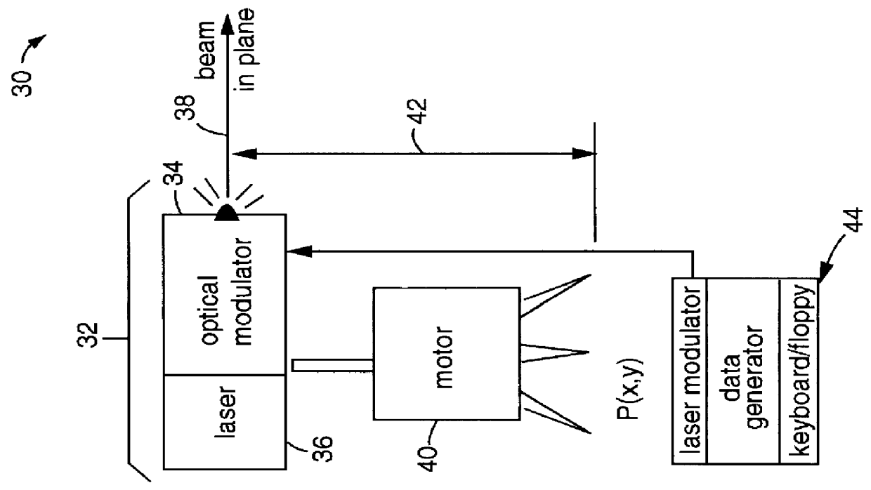 Multiple simultaneous laser-reference control system for construction equipment