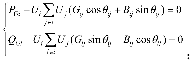 Reactive power optimization method for wind turbine distribution network based on multi-scenario analysis