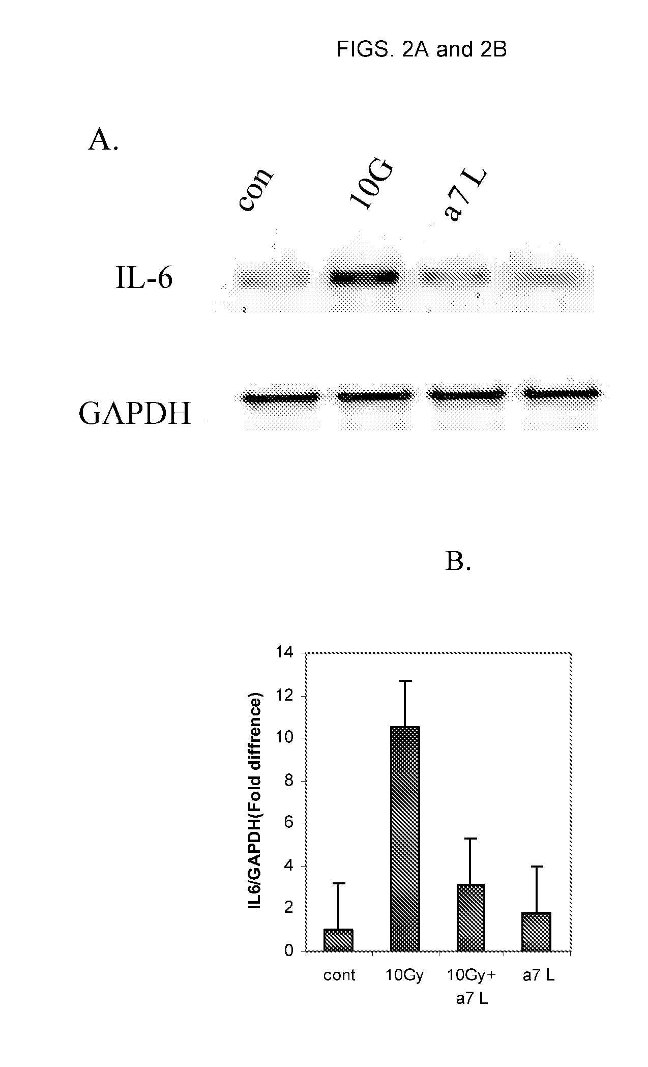 Method and compositions for treatment of cerebral malaria