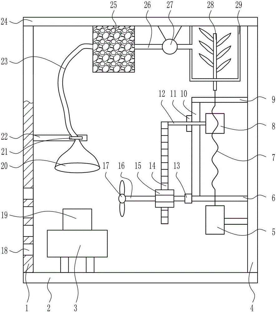 Filter temperature reduction and heat radiation device for high voltage harmonic processing