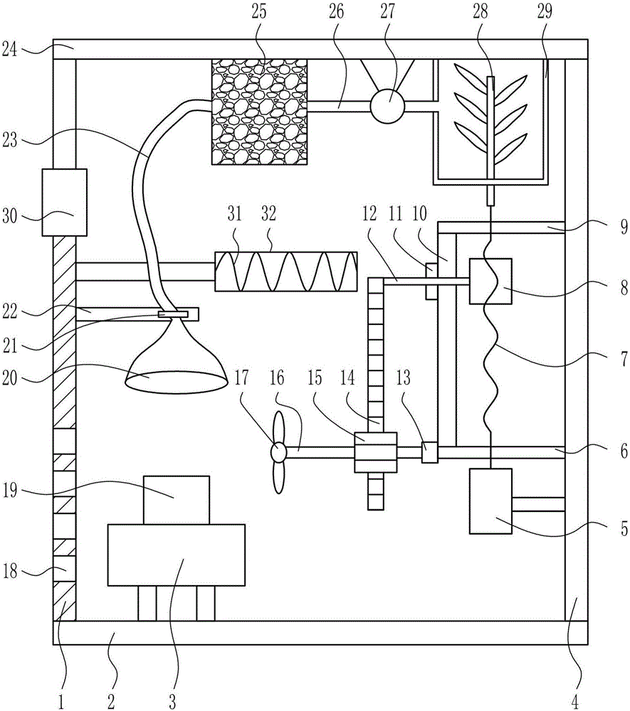 Filter temperature reduction and heat radiation device for high voltage harmonic processing