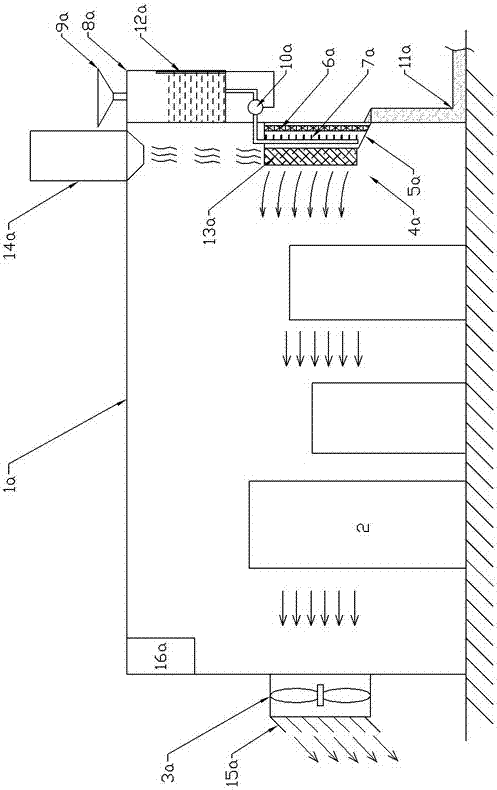 User power distribution room intelligent operation and maintenance system