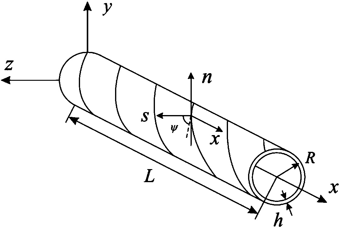 A Prediction Method of Thermally Induced Vibration of Large Rotation Composite Material Stretch Arm