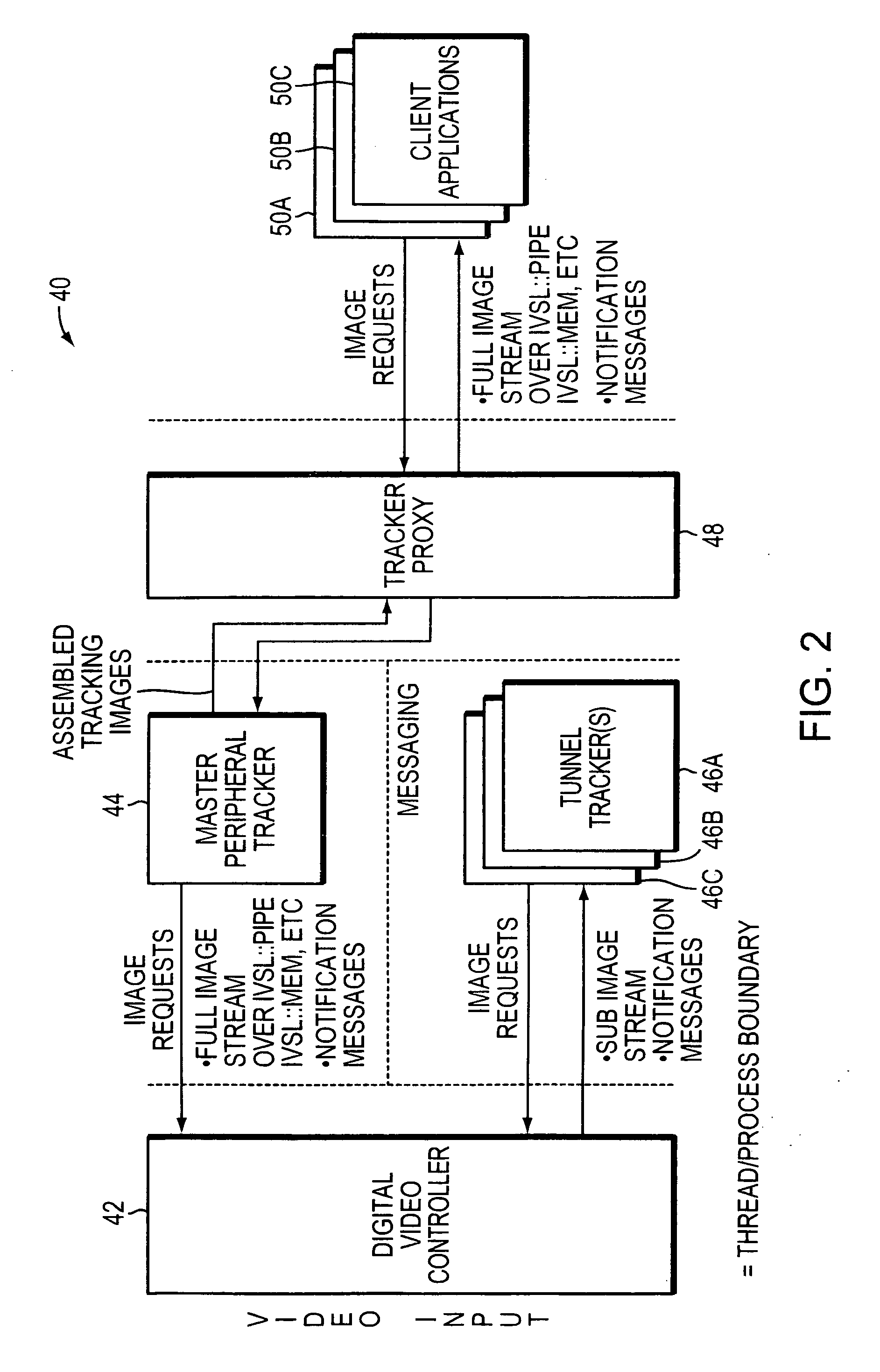 Video tracking systems and methods employing cognitive vision