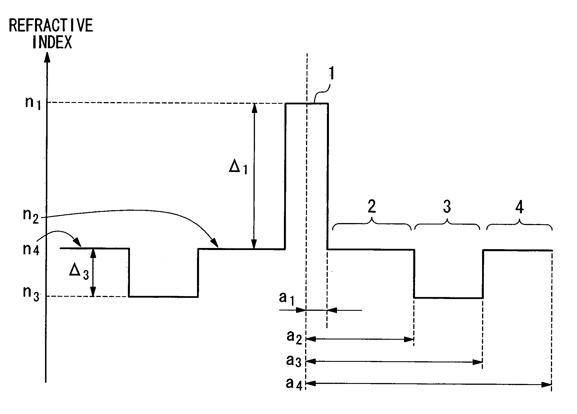 Optical fiber