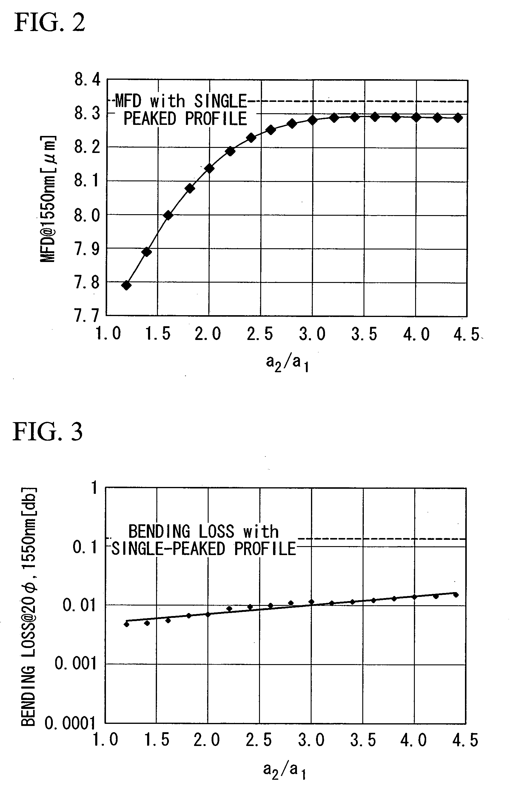 Optical fiber