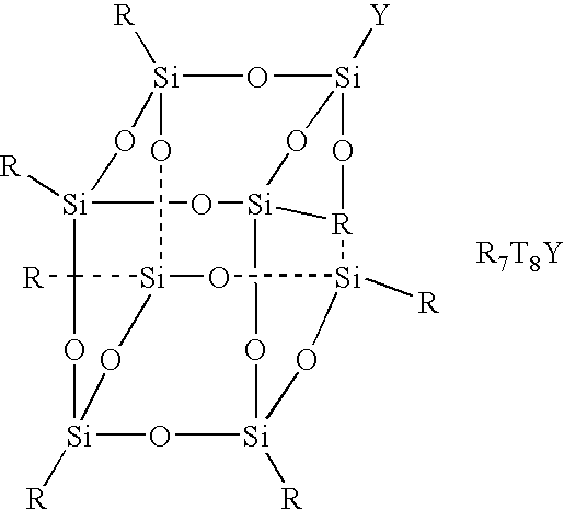 Dental composite materials and method of manufacture thereof