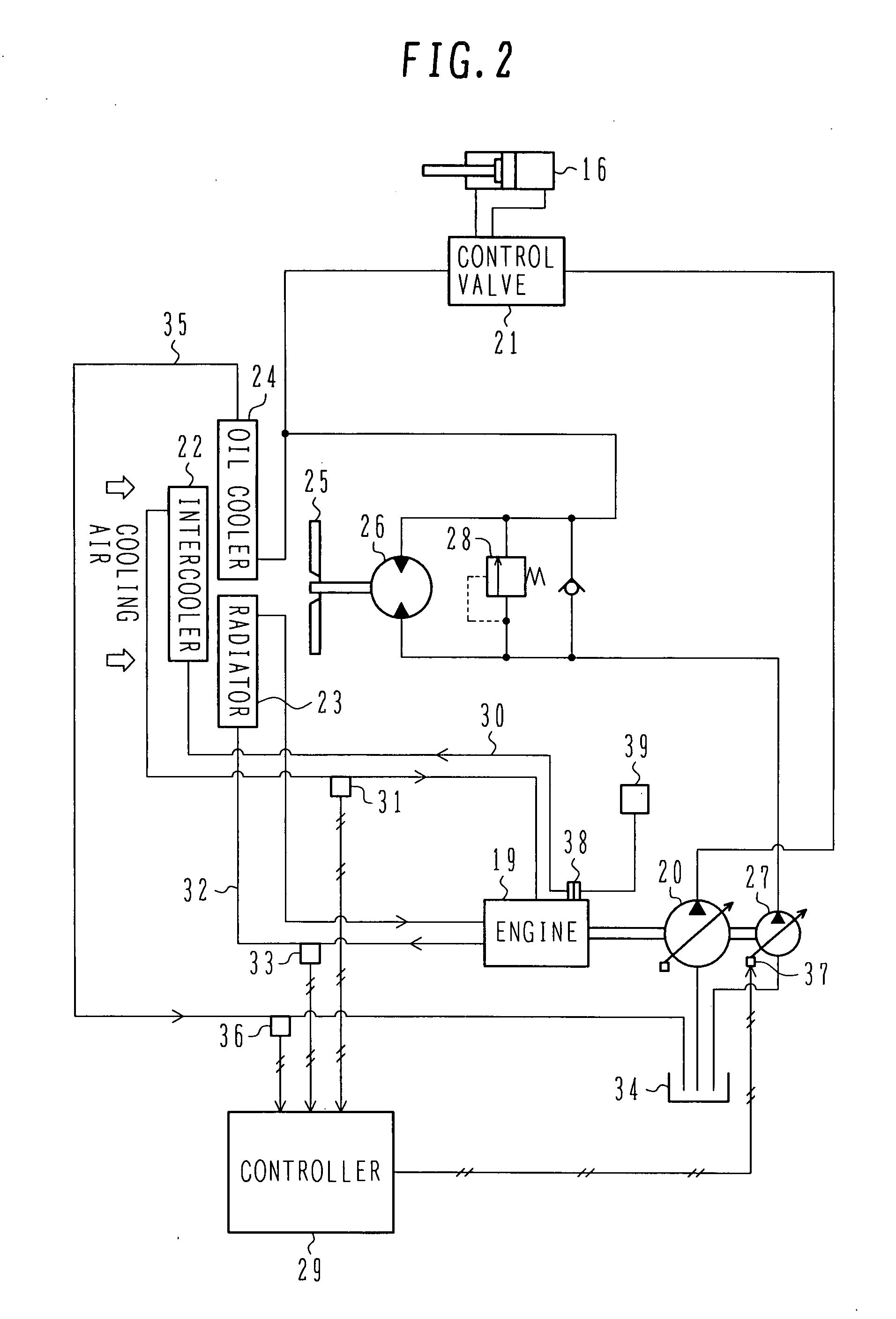 Cooling System for Construction Machine