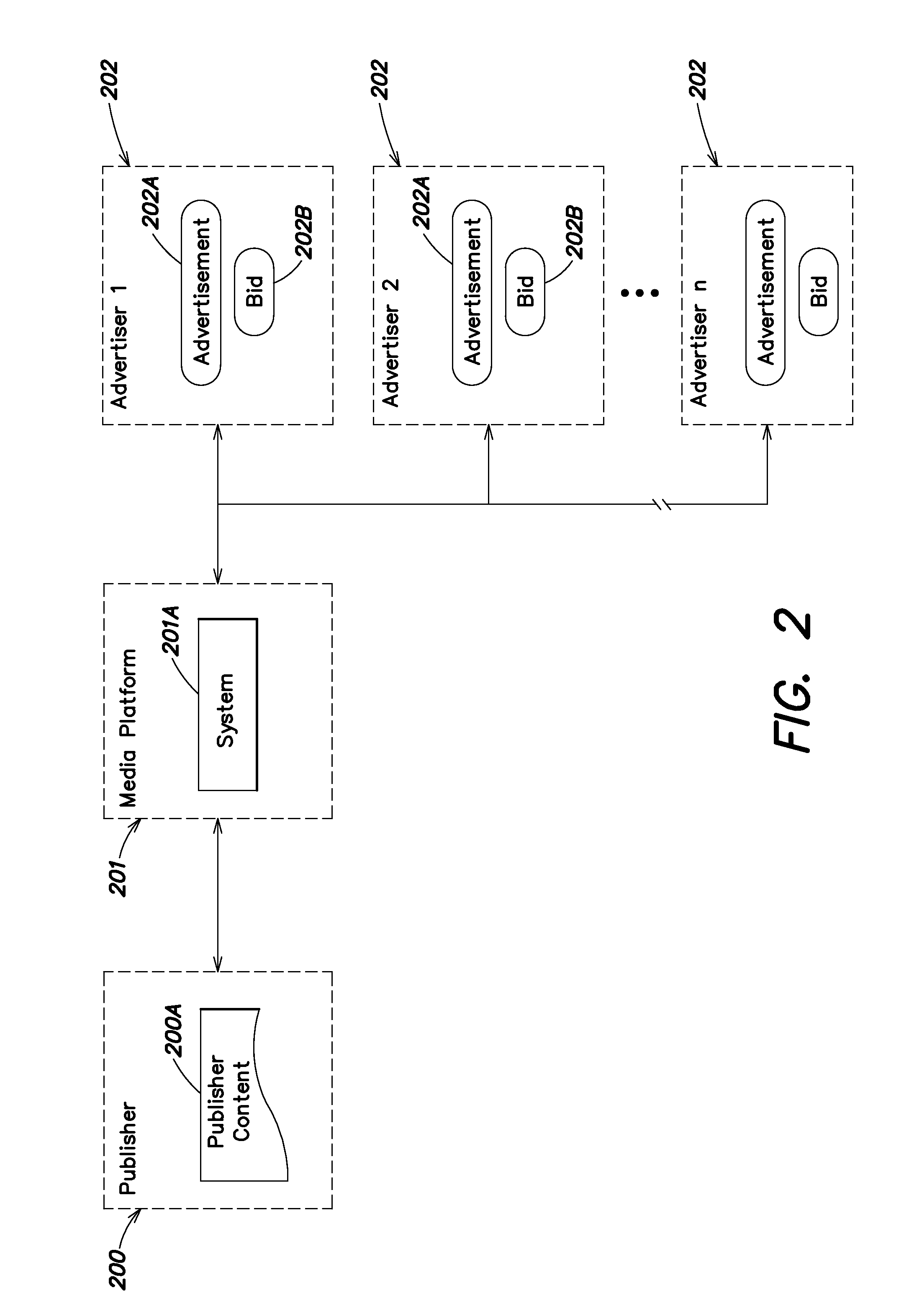 Method and system for electronic advertising