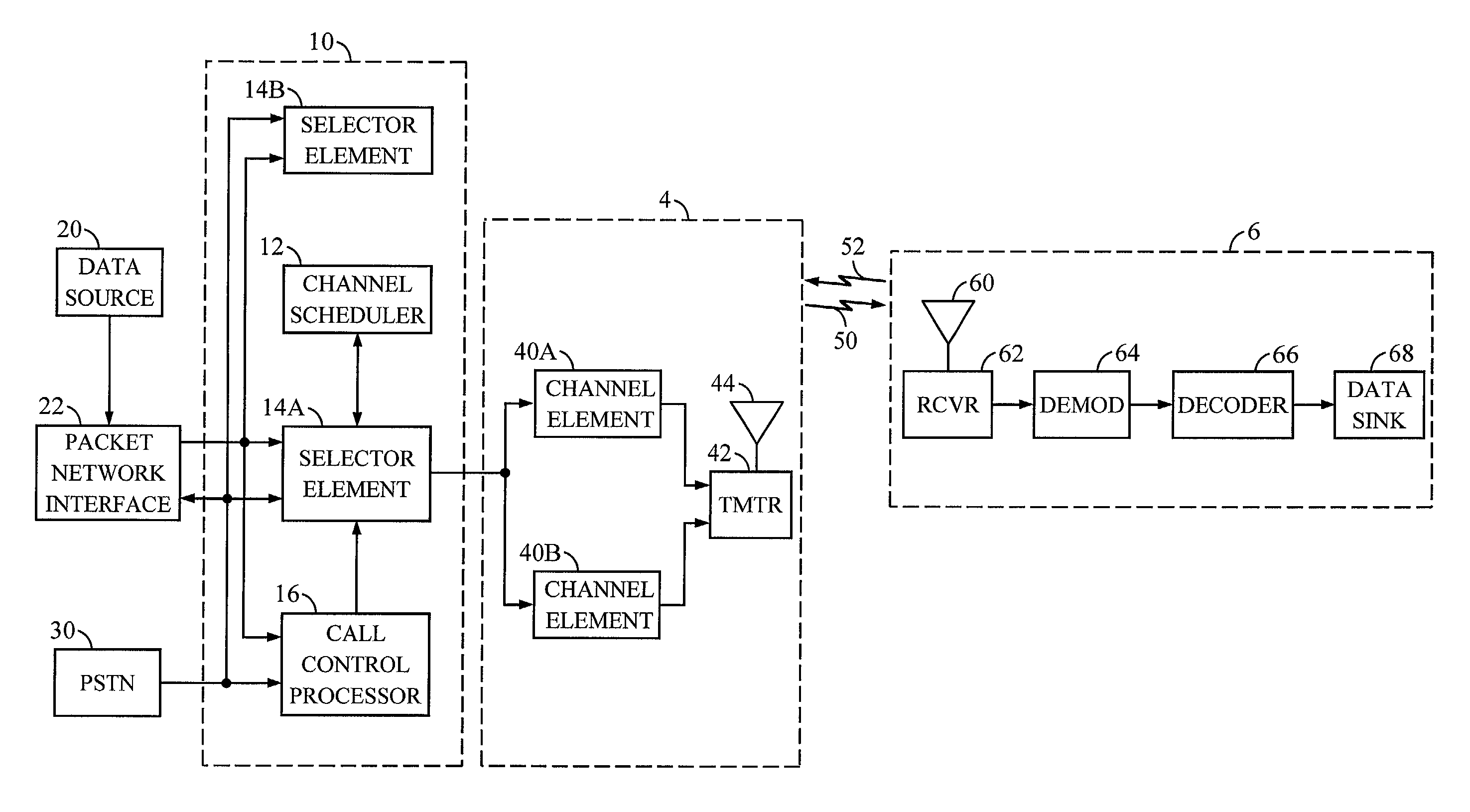 Method and apparatus for forward link rate scheduling