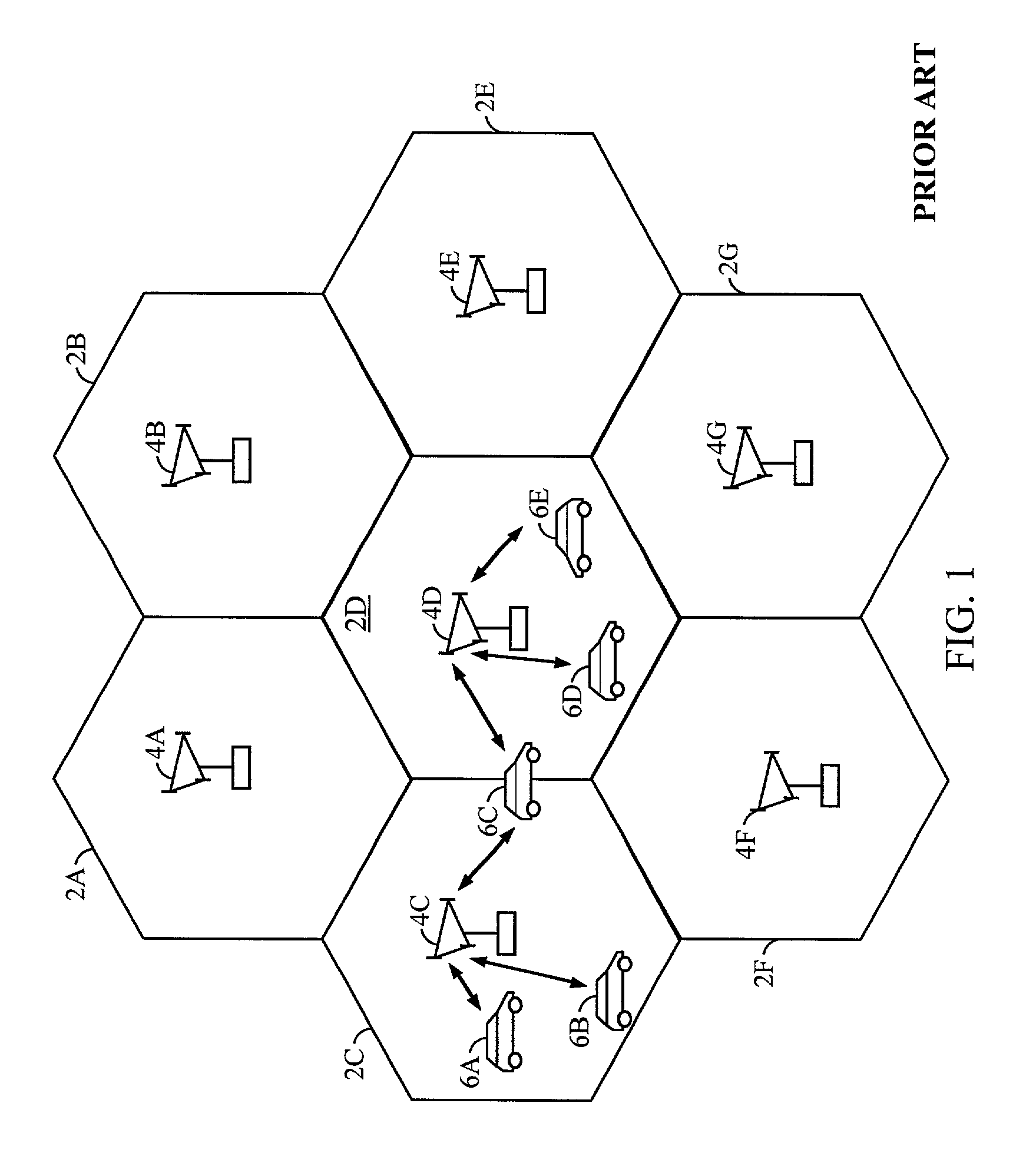 Method and apparatus for forward link rate scheduling