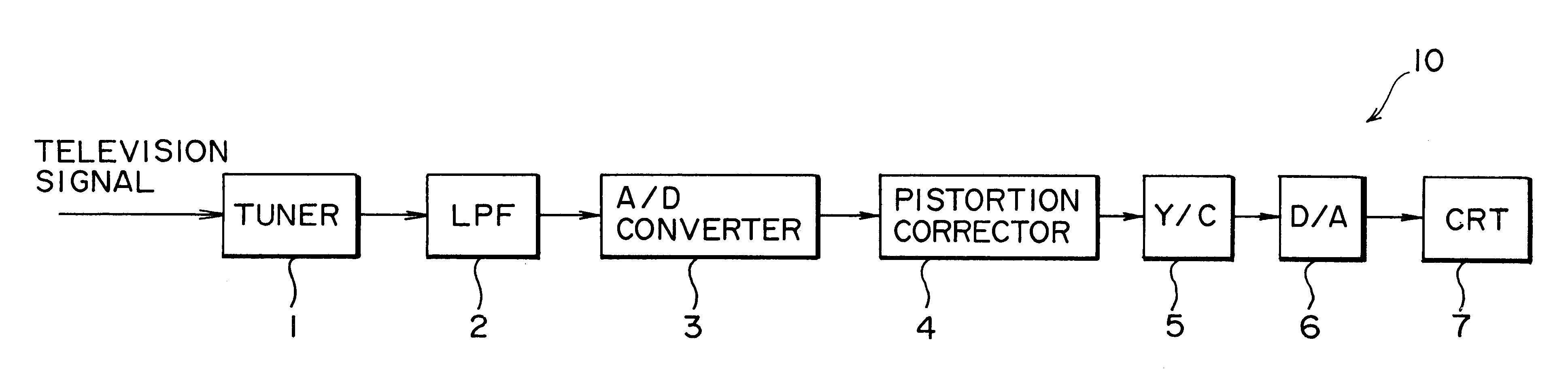 Image processing device and method employing motion detection to generate improved quality image from low resolution image