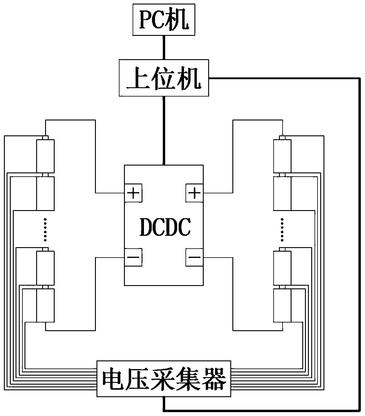 A rapid screening method for battery internal resistance and capacity