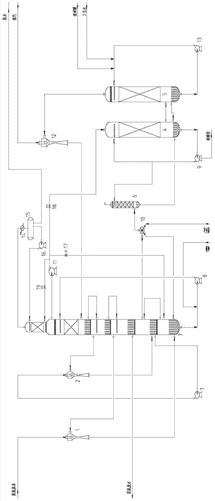 Method for combined production of ammonium sulfate and ammonia water through heat pump flash evaporation, stripping and deamination