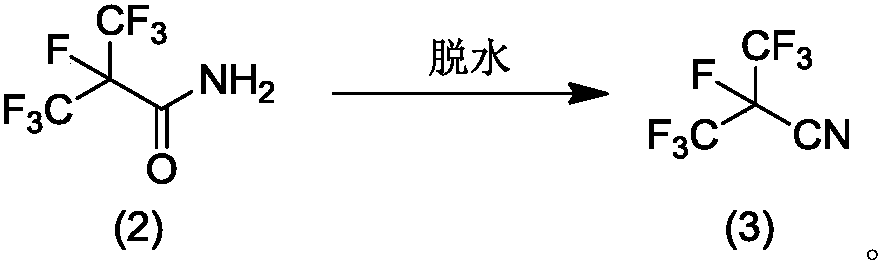 Method for preparing perfluoro-isobutyronitrile and intermediates thereof