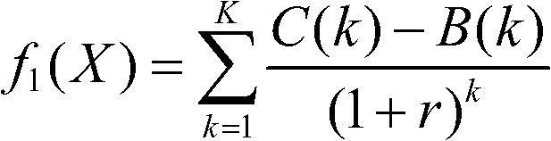 Minimum life cycle net cost-based microgrid system optimal design method