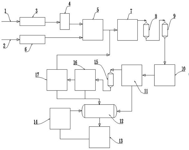 Process for synthesizing vinyl chloride by using mercury-free catalyst