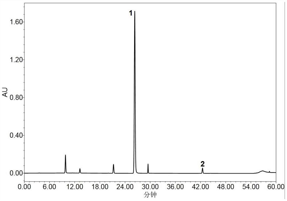 Method for determining the content of alkaloids, lignans and nucleosides in Radix isatidis or its preparations by one-measurement-multiple-evaluation method