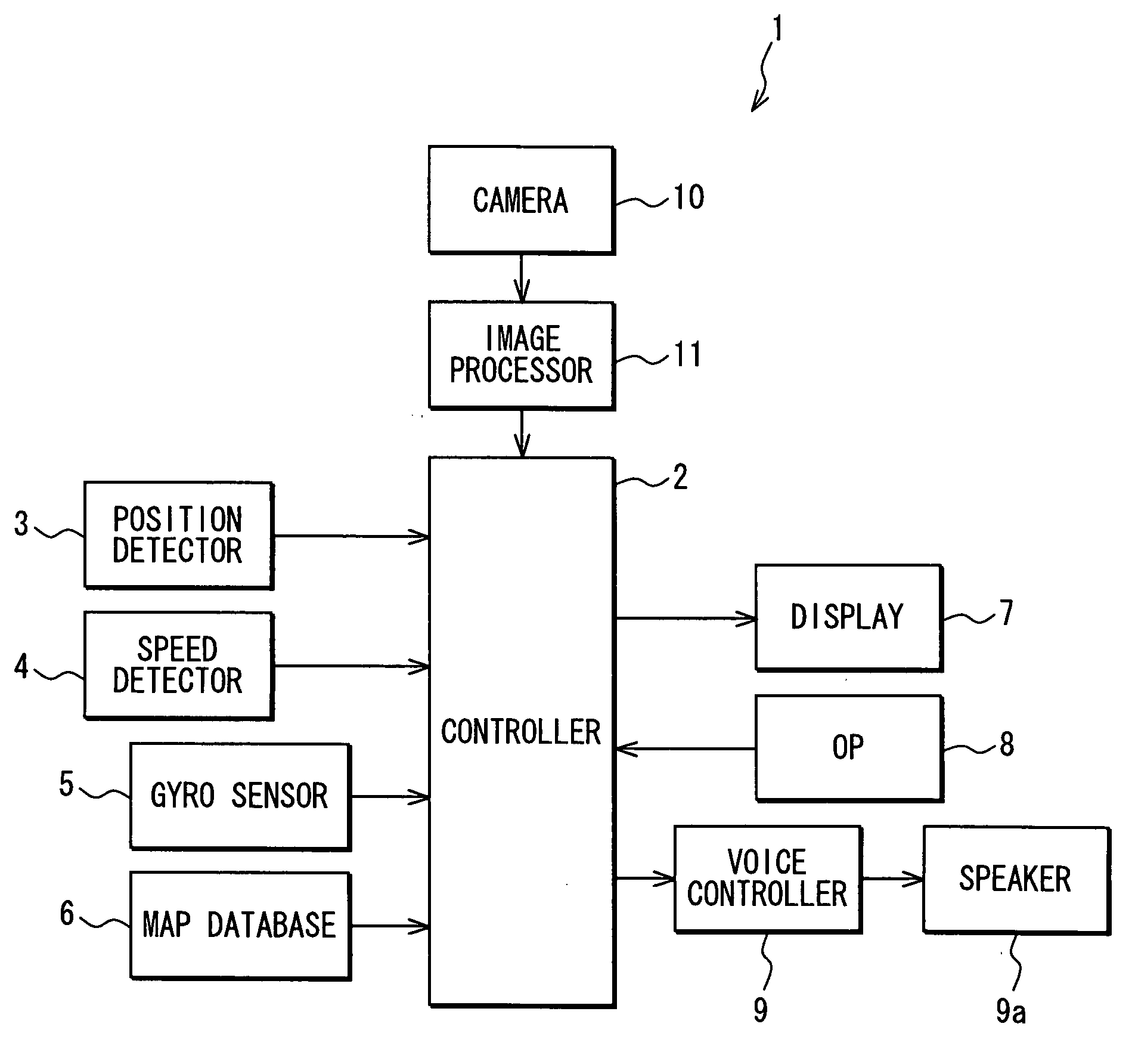 Navigation device and method of navigating vehicle