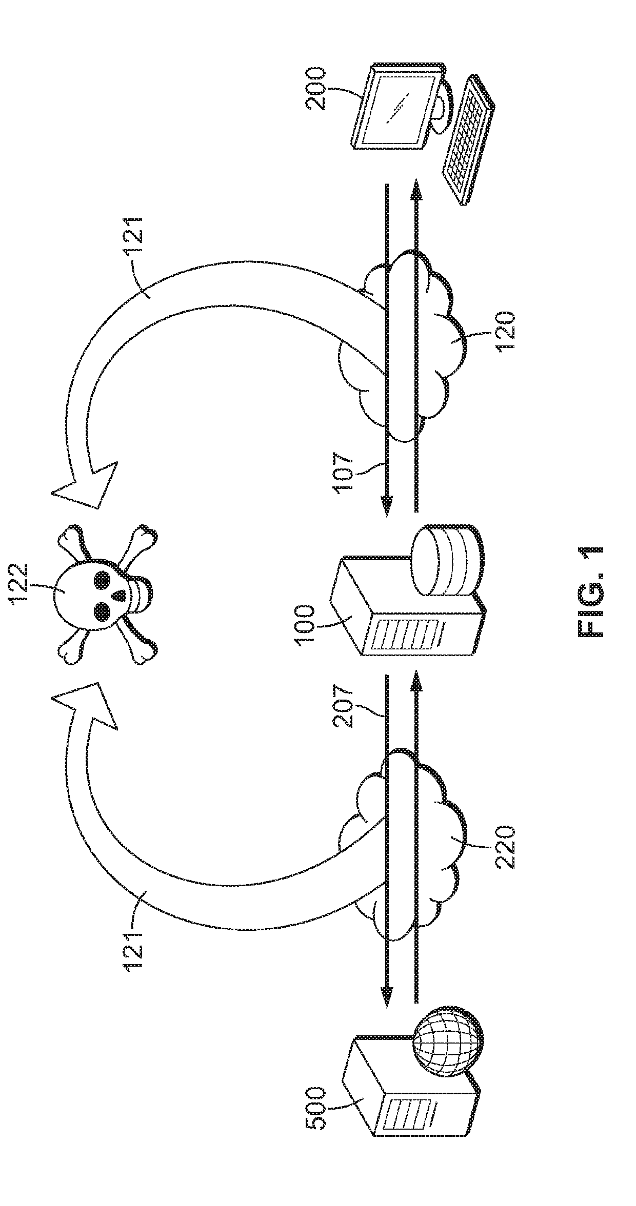 Method and apparatus for perfect forward secrecy using deterministic hierarchy