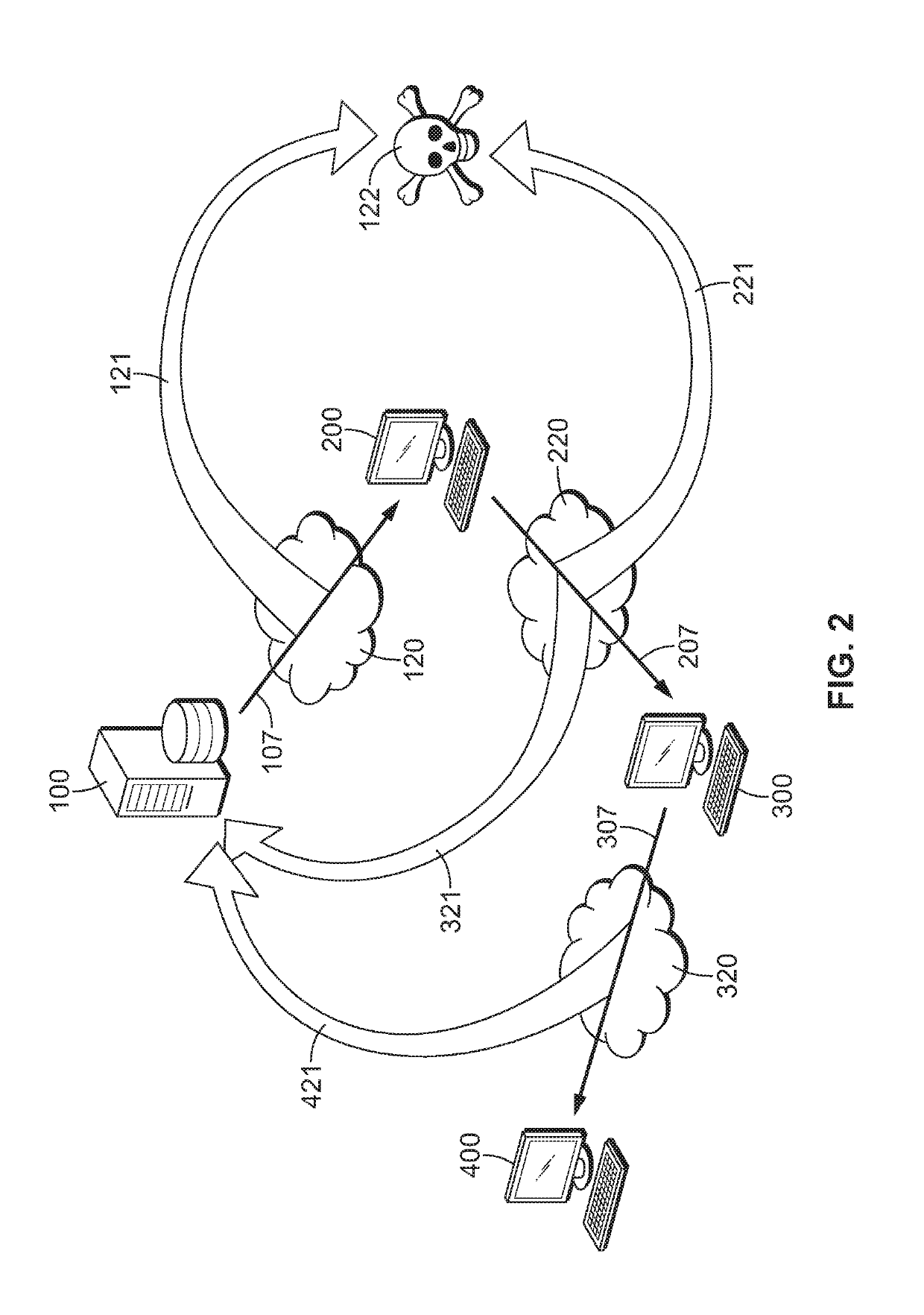 Method and apparatus for perfect forward secrecy using deterministic hierarchy