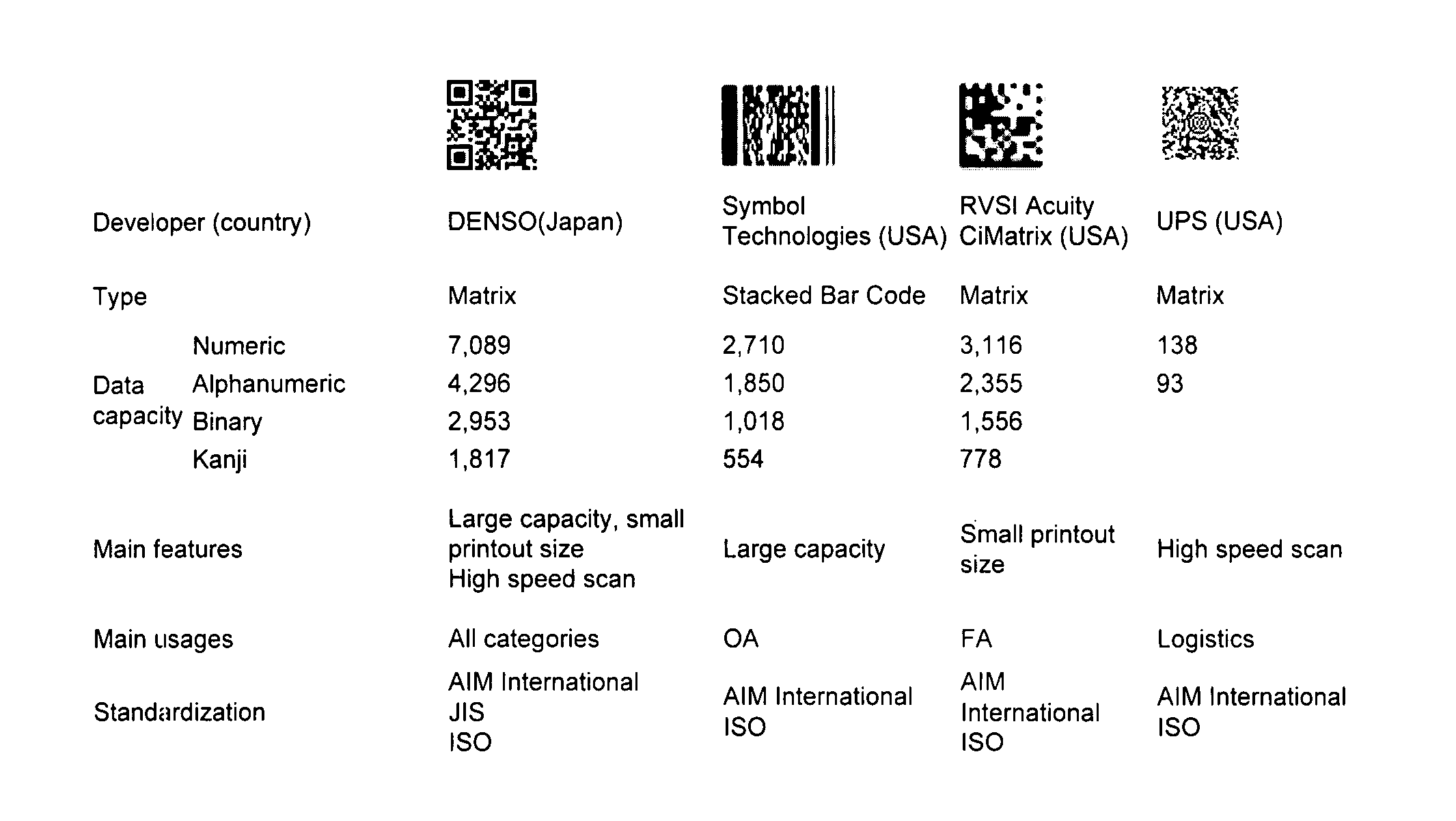 Method for determining personalized nutrition and diet using nutrigenomics and physiological data