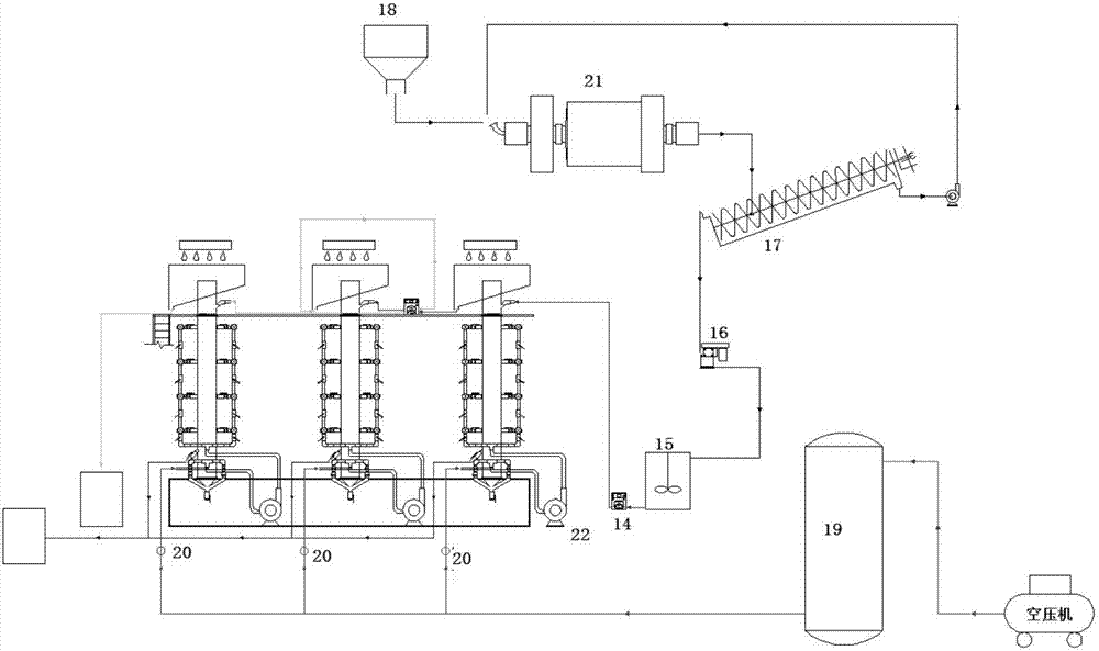 Floatation method and device for coarse-particle floatation column