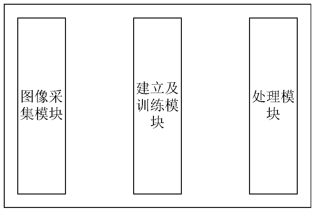 Steel bar intelligent identification and counting method and system