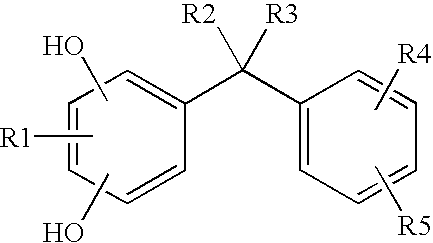 Compositions containing a hydroxylated diphenylmethane compound, methods of use