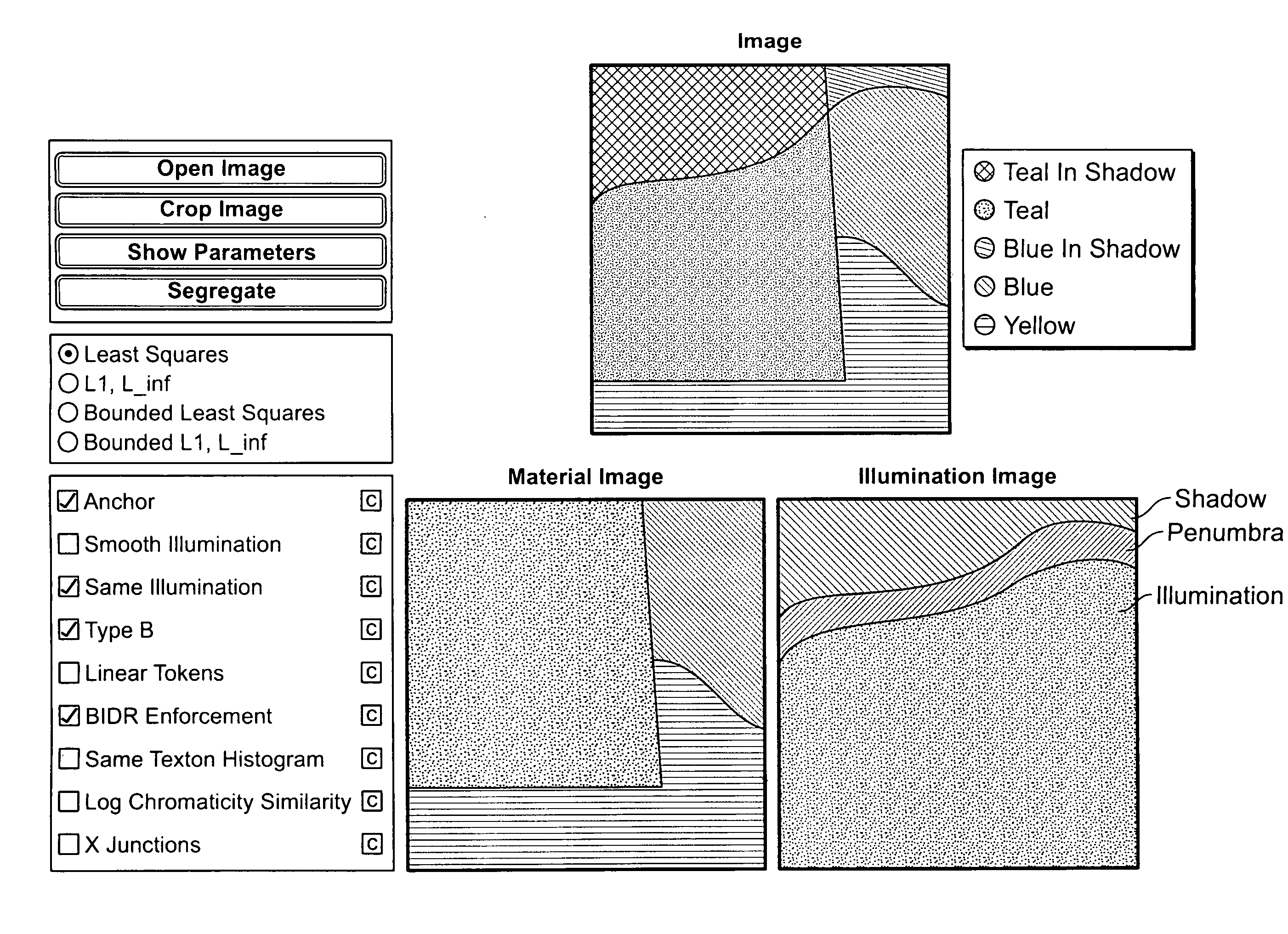 Image segregation system architecture