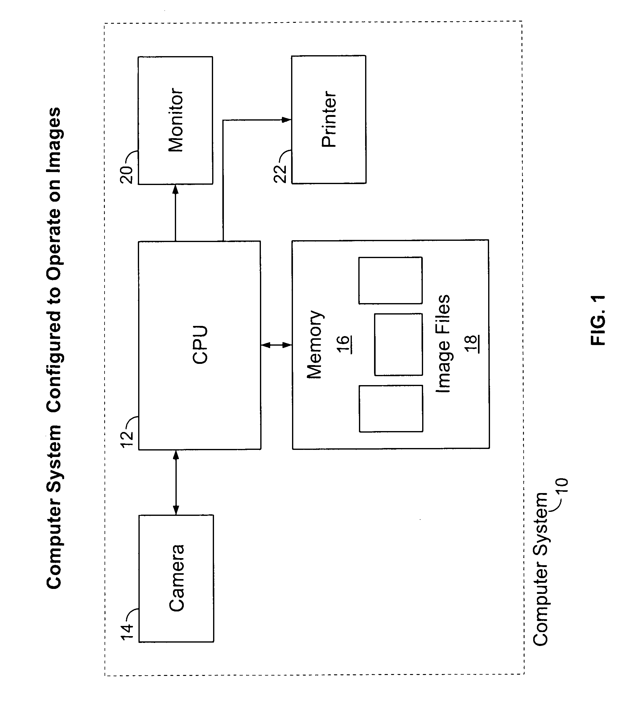 Image segregation system architecture