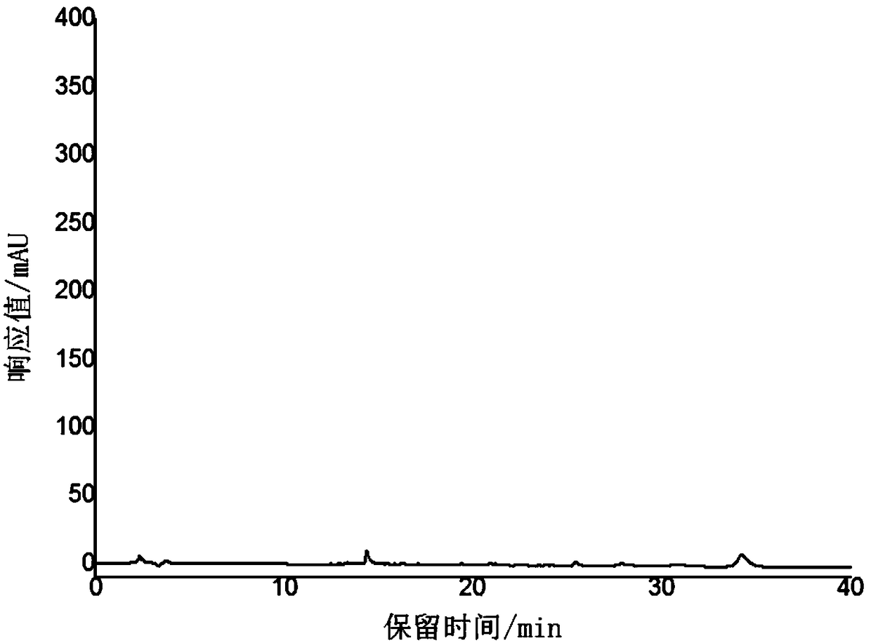 Method for processing phenolic wastewater produced in needle-like coke production process