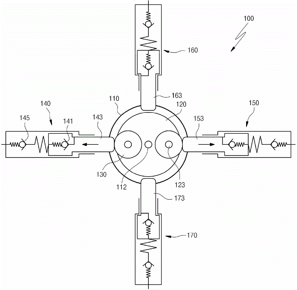 Pump unit of electronic control brake system