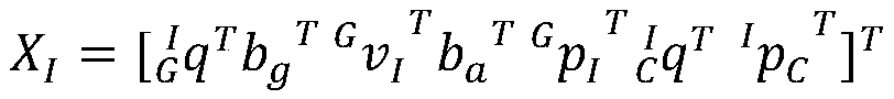 Visual inertia odometer method based on IMU pre-integration