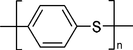 Synthesis method of fiber-grade polyphenylene sulfide (PPS) resin