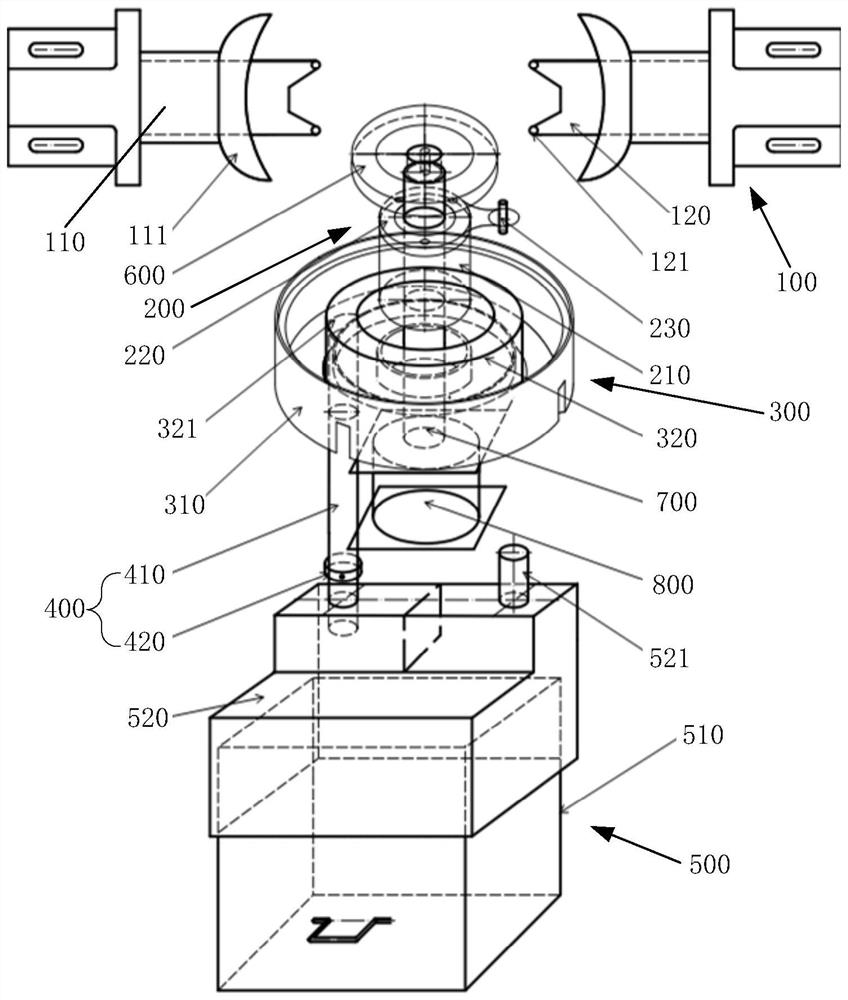 Modification method of glue homogenizer