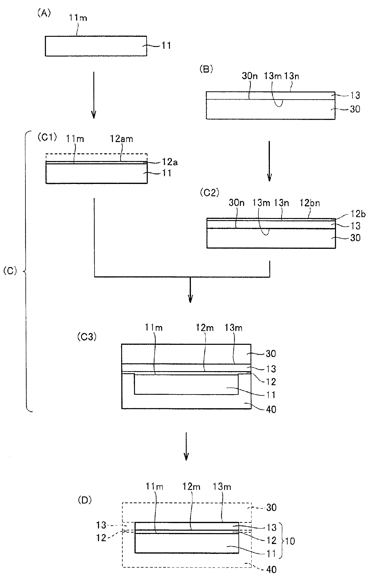 METHOD OF MANUFACTURING GaN-BASED FILM