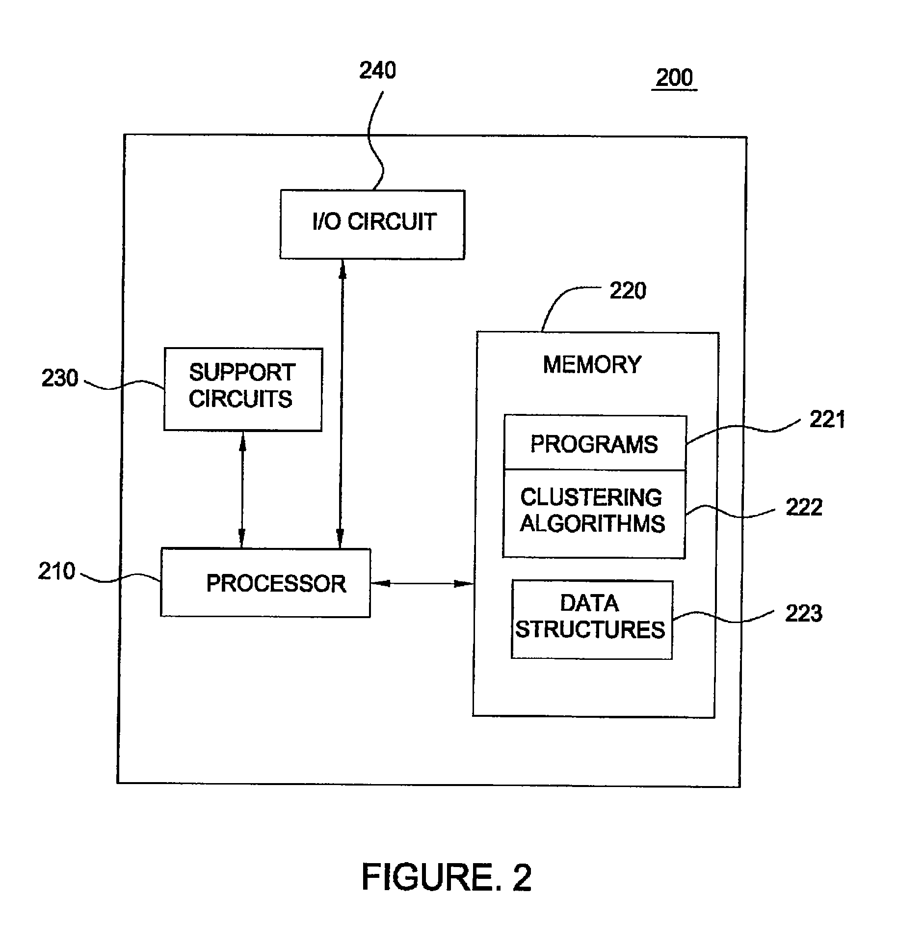 Method and apparatus to support application and network awareness of collaborative applications using multi-attribute clustering