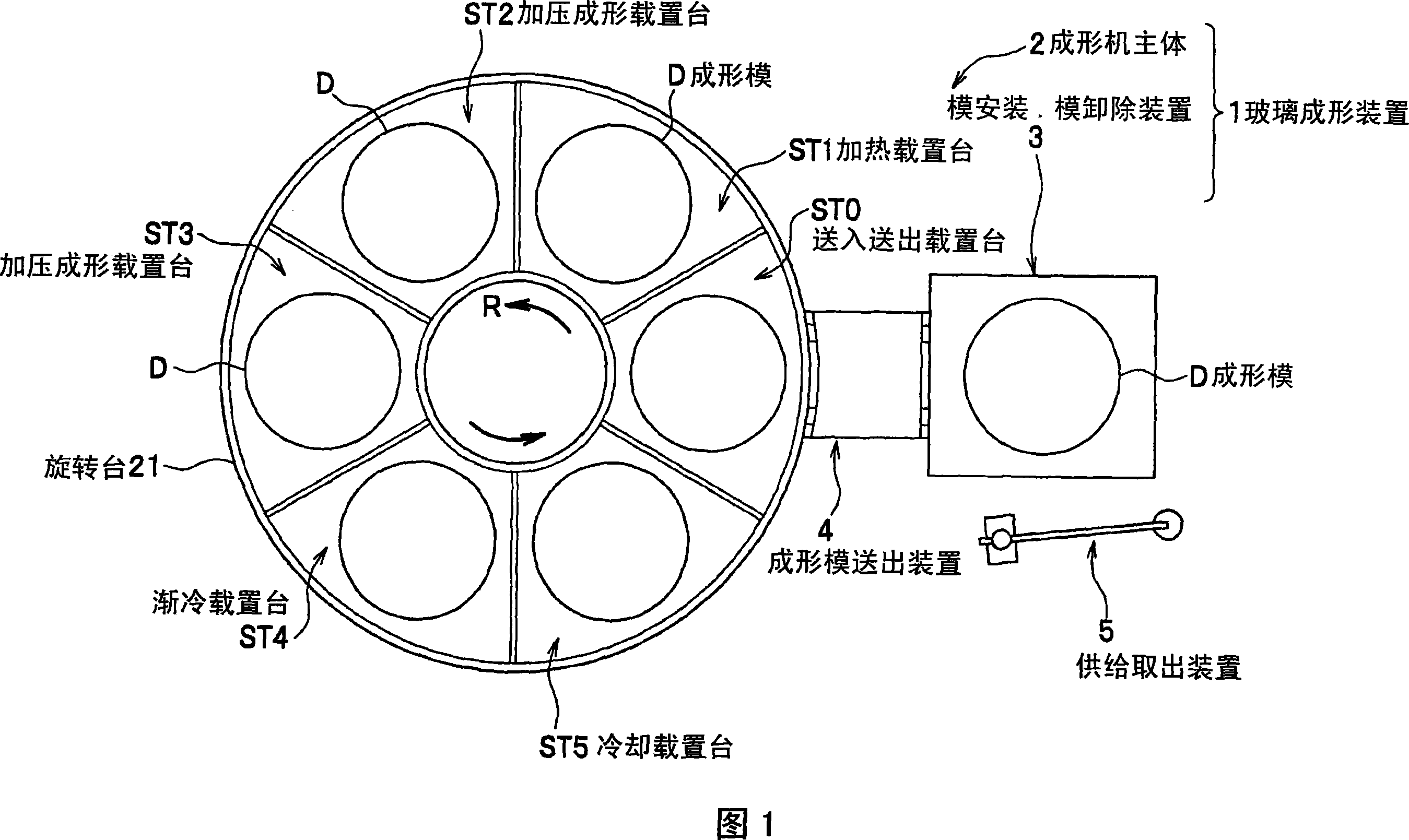 Glass molding machine and glass molding method