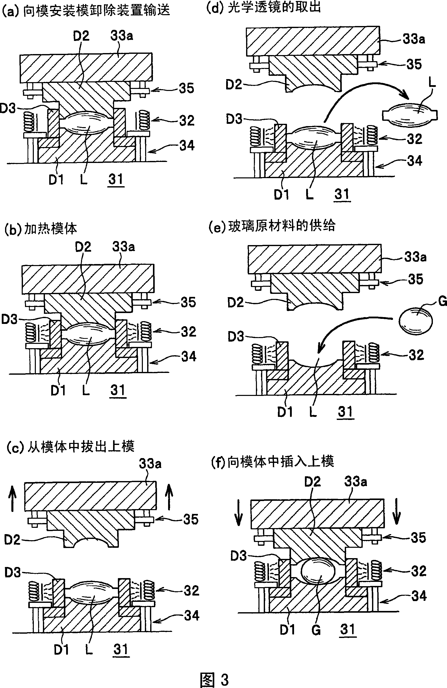 Glass molding machine and glass molding method