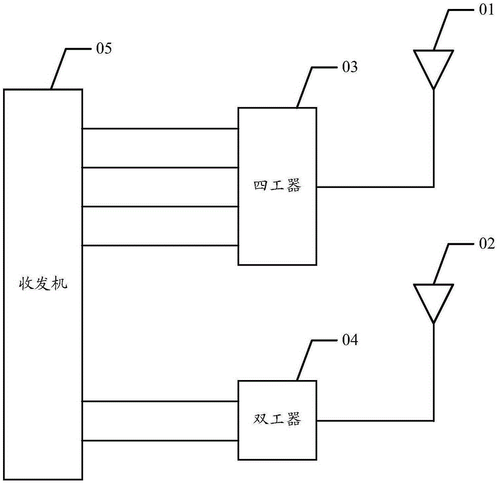 Diversity antenna system, electronic device and control method thereof