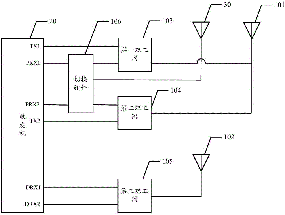 Diversity antenna system, electronic device and control method thereof