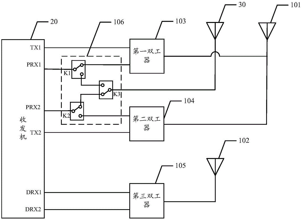 Diversity antenna system, electronic device and control method thereof