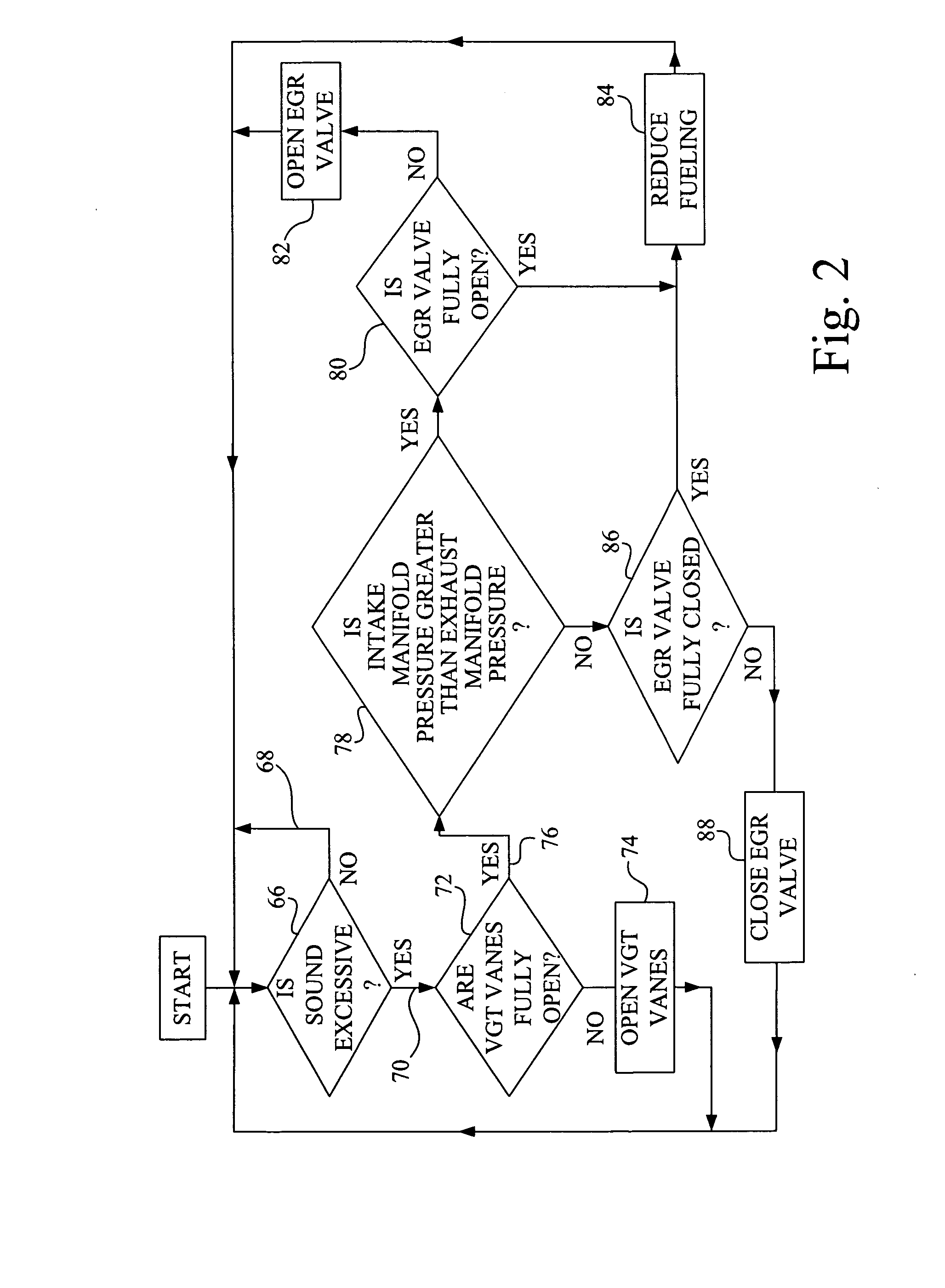 Internal combustion engine with turbocharger surge detection and control