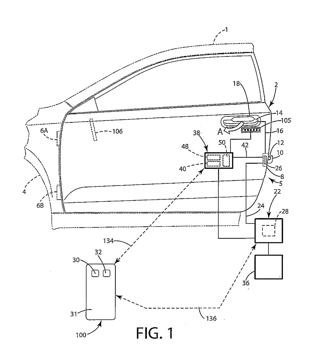 Keyless vehicle systems